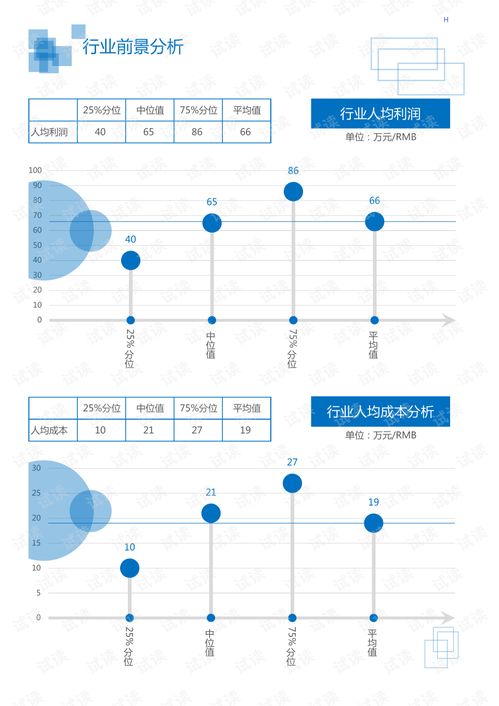 2020年食品飲料營養(yǎng)保健行業(yè)枸杞領域市場調研與分析報告