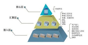 寧海智能家居實施與網絡技術服務全攻略 一站式打造智慧生活
